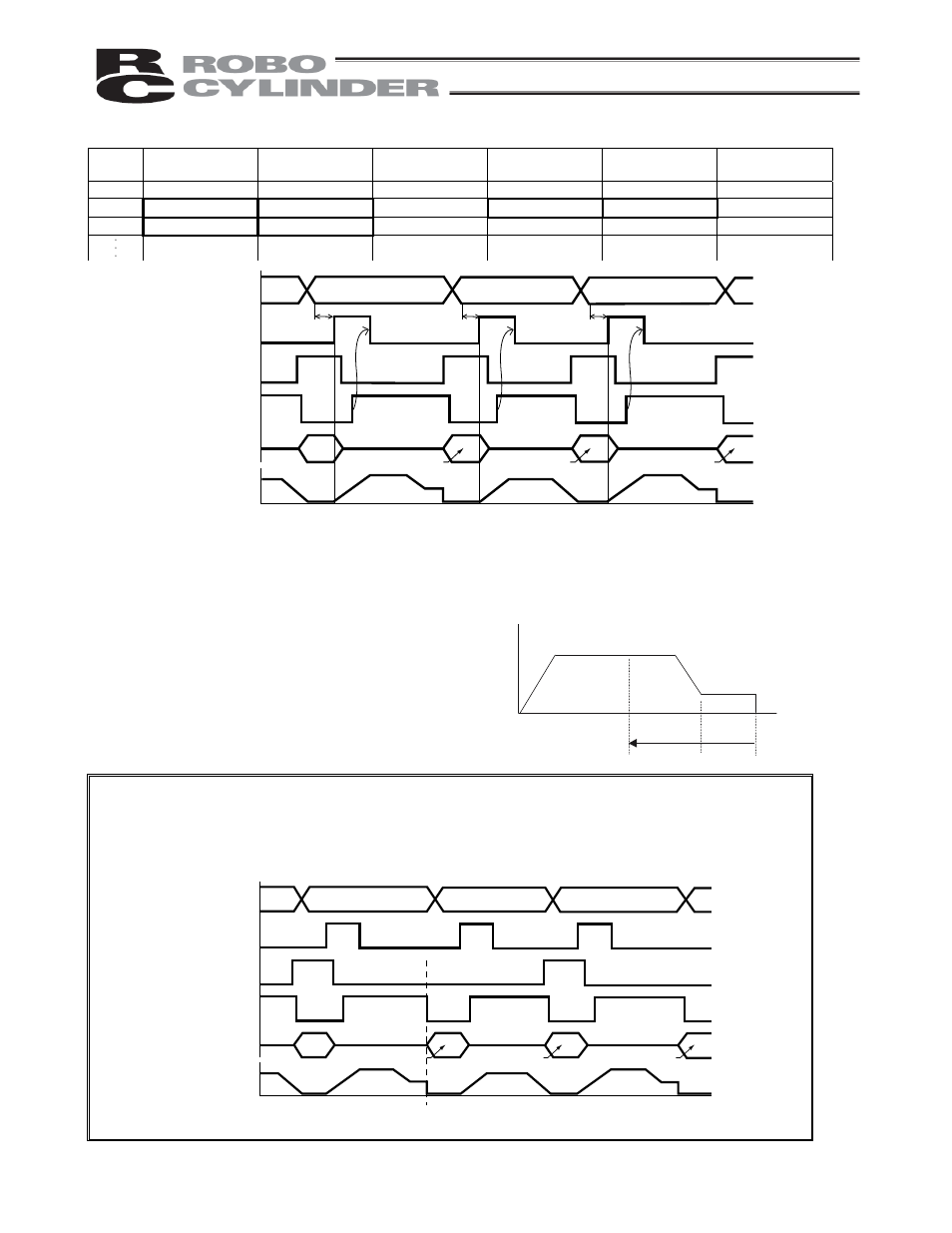 IAI America RCP2-CF User Manual | Page 110 / 178