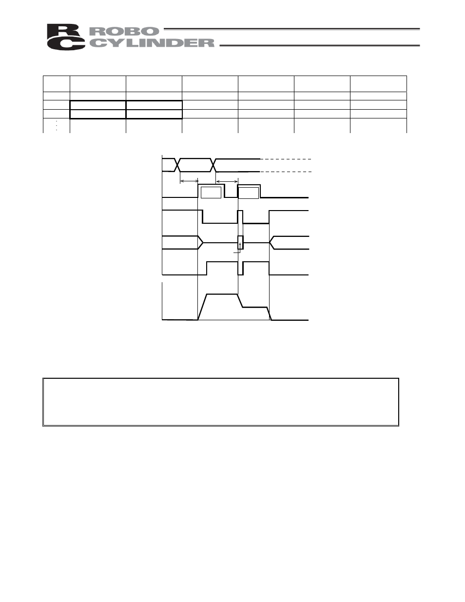 IAI America RCP2-CF User Manual | Page 112 / 178