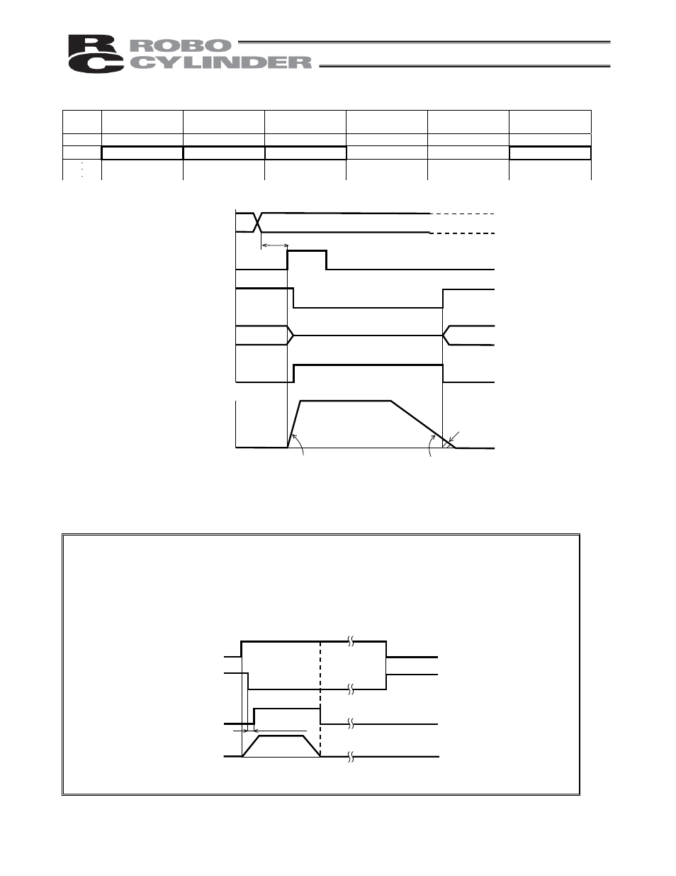 IAI America RCP2-CF User Manual | Page 114 / 178