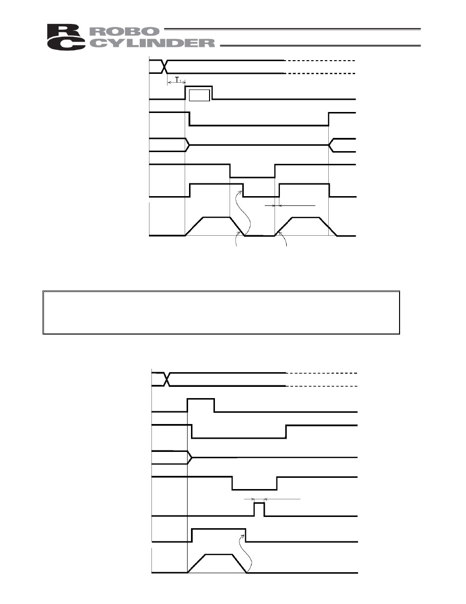 IAI America RCP2-CF User Manual | Page 116 / 178