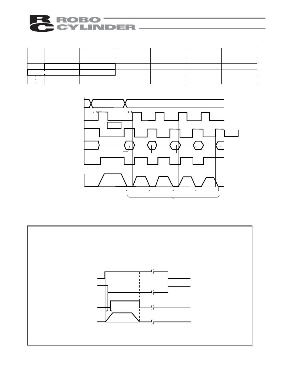 IAI America RCP2-CF User Manual | Page 120 / 178