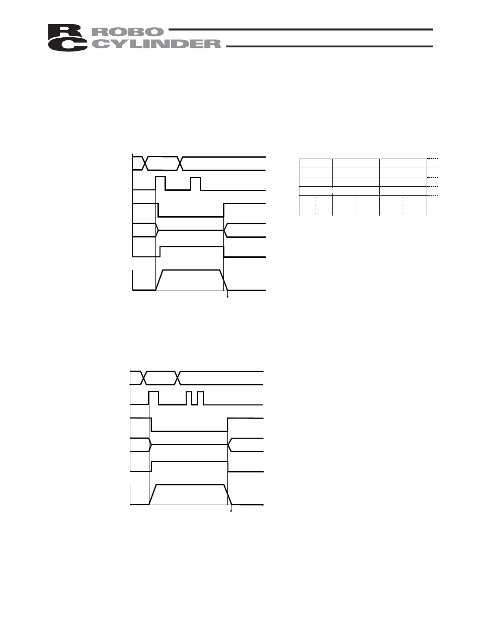 11 notes on incremental mode, Notes on incremental mode | IAI America RCP2-CF User Manual | Page 121 / 178