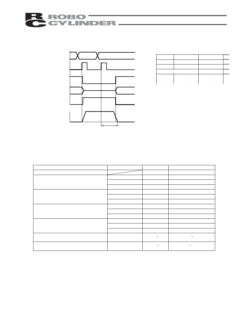 4) ball screw accuracy | IAI America RCP2-CF User Manual | Page 122 / 178