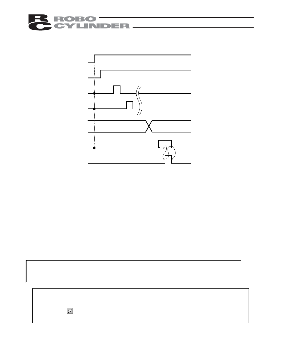 IAI America RCP2-CF User Manual | Page 124 / 178