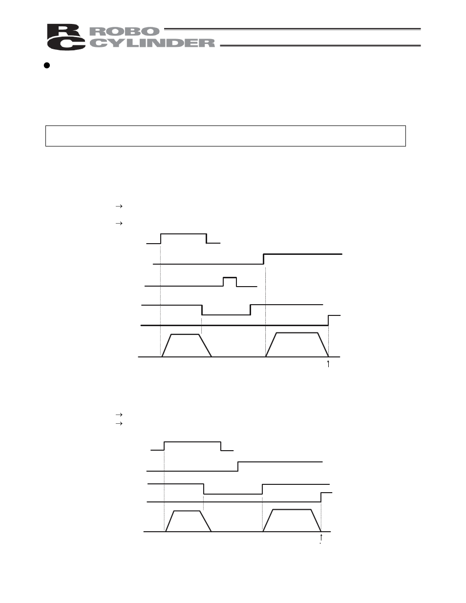 IAI America RCP2-CF User Manual | Page 128 / 178