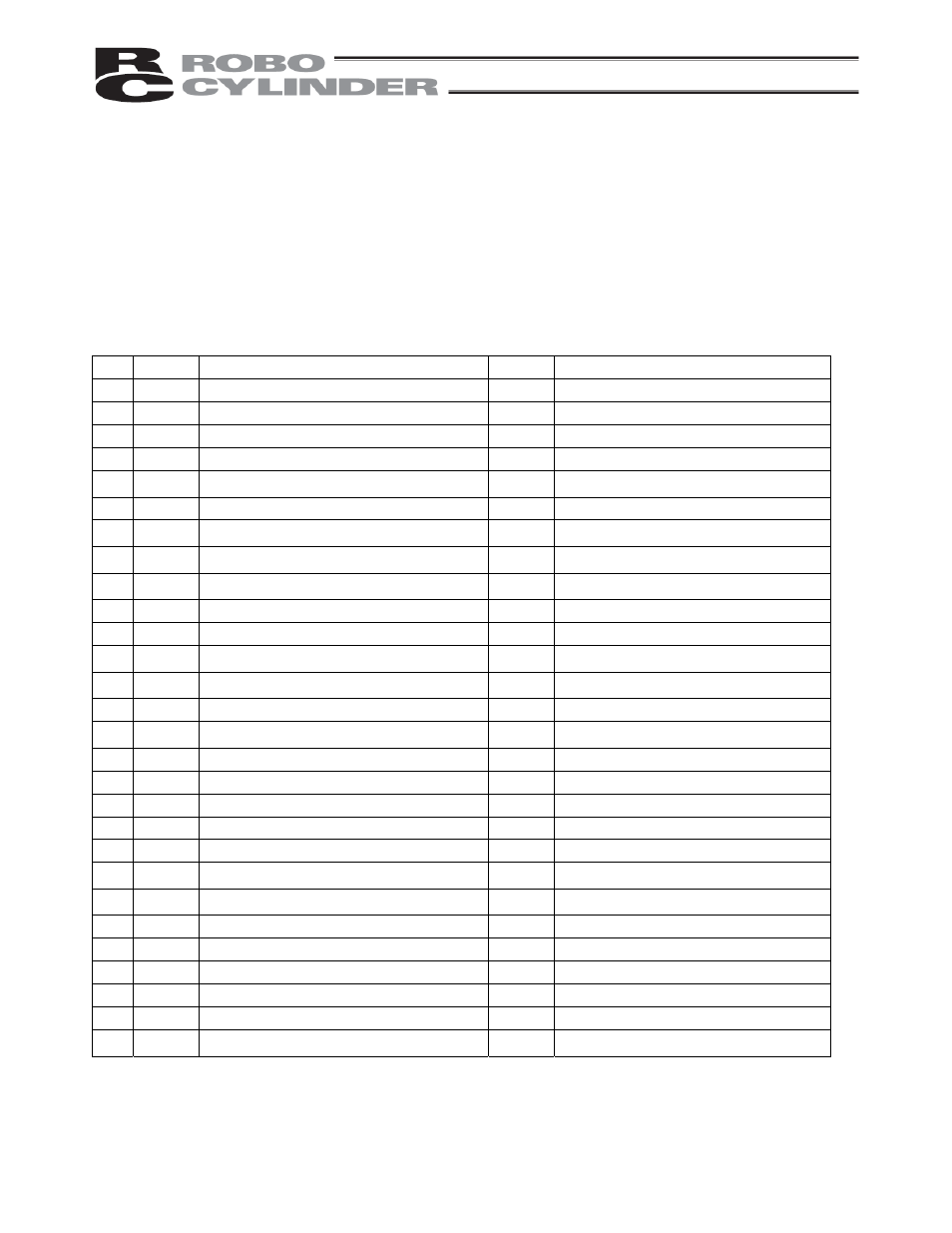 Parameters, 1 parameter classification, 2 parameter table | Parameter classification, Parameter table | IAI America RCP2-CF User Manual | Page 129 / 178