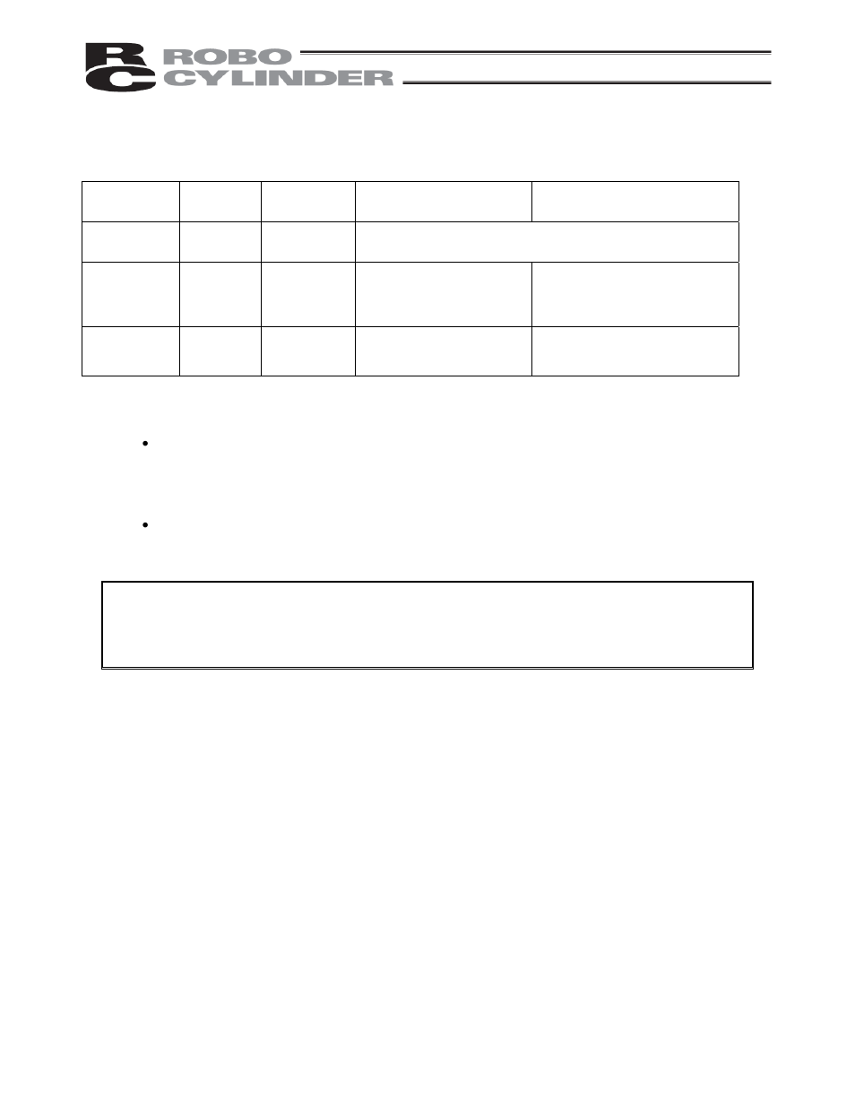 2 alarm level classification, Alarm level classification | IAI America RCP2-CF User Manual | Page 143 / 178