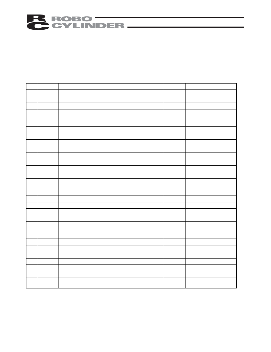 Recording of parameters | IAI America RCP2-CF User Manual | Page 176 / 178