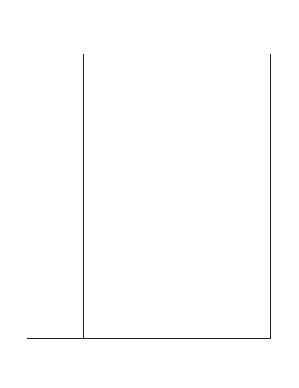 Change history | IAI America RCP2-CF User Manual | Page 177 / 178