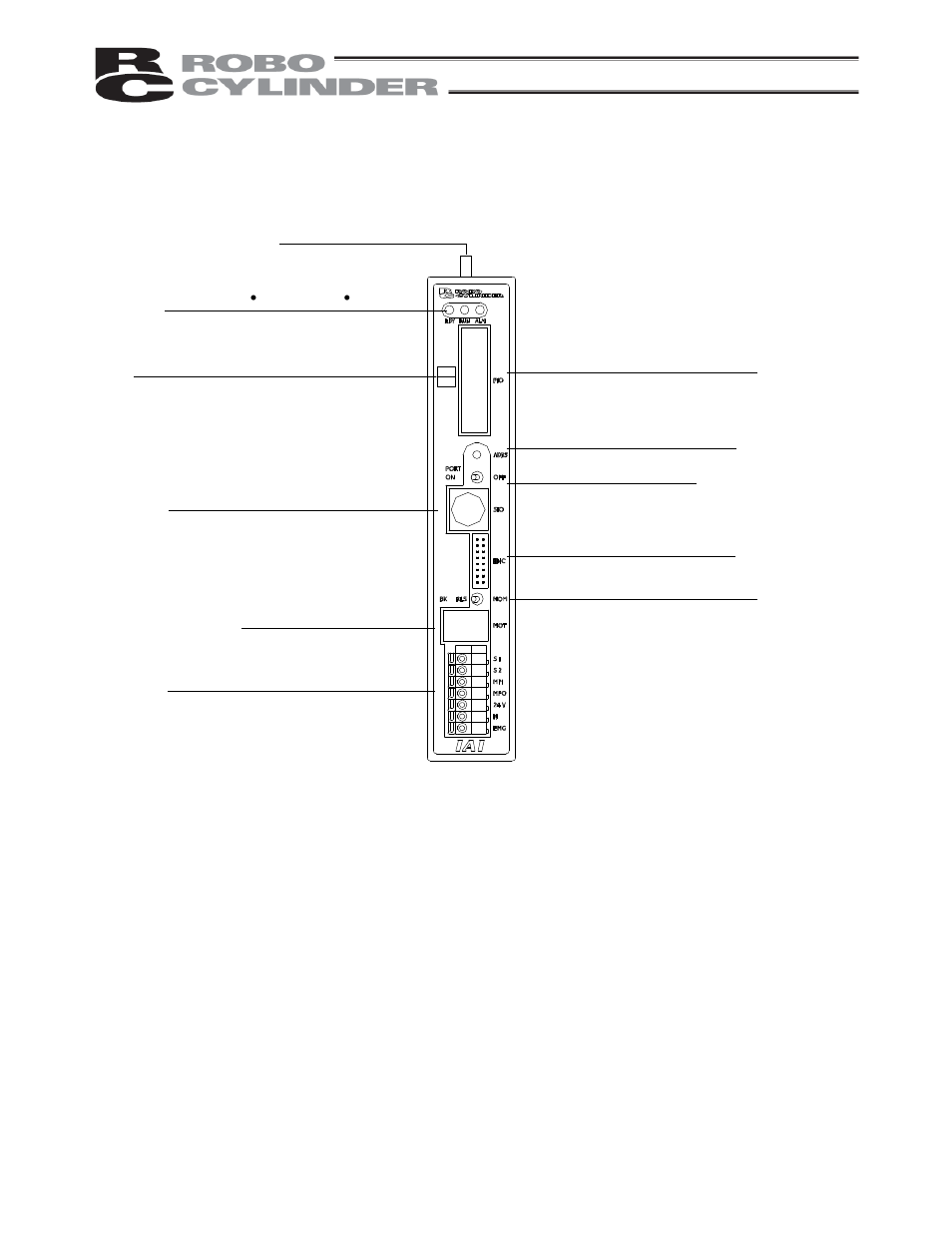 2 name and function of each part of the controller, 1 names, 2 functions | Name and function of each part of the controller, Names, Functions | IAI America RCP2-CF User Manual | Page 29 / 178