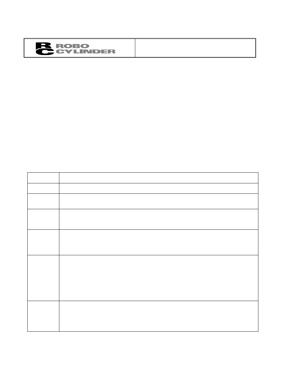 Caution | IAI America RCP2-CF User Manual | Page 4 / 178