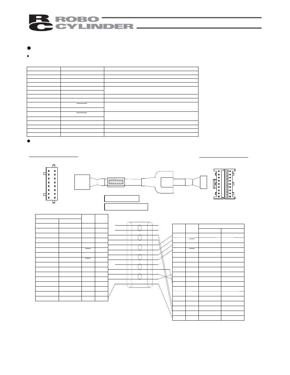 2 encoder extension cable, Standard controller (2 a), Encoder extension cable | IAI America RCP2-CF User Manual | Page 59 / 178