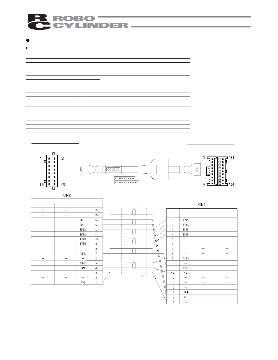 Large-capacity controller (6 a) | IAI America RCP2-CF User Manual | Page 61 / 178