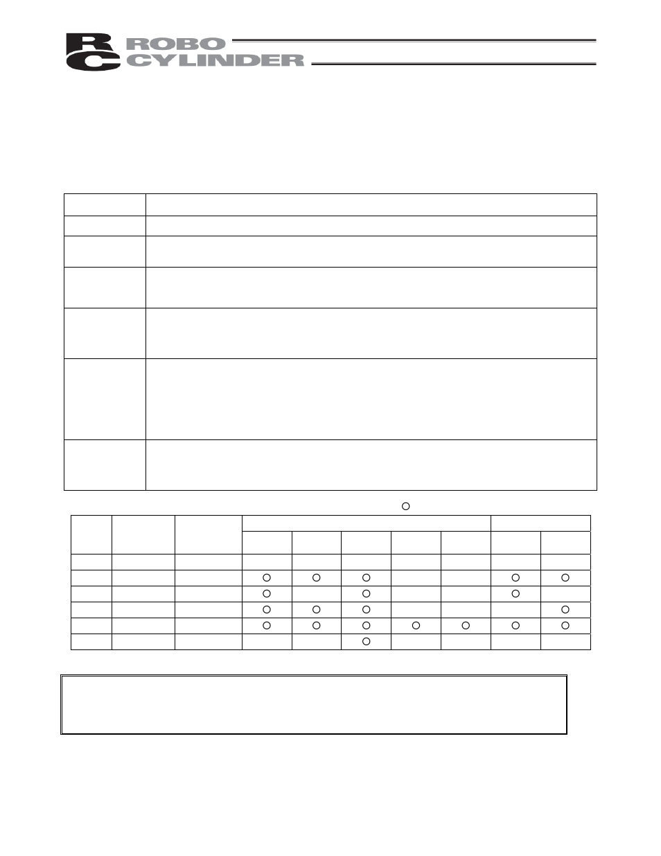 I/o signal control and signal functions, 1 pio patterns and signal assignments, Pio patterns and signal assignments | IAI America RCP2-CF User Manual | Page 63 / 178