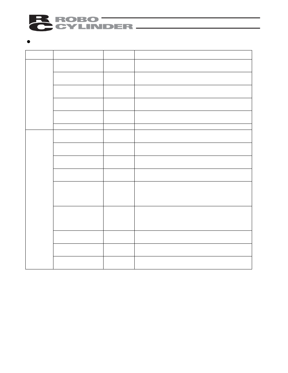 Pio pattern = “5: [4 points | IAI America RCP2-CF User Manual | Page 66 / 178