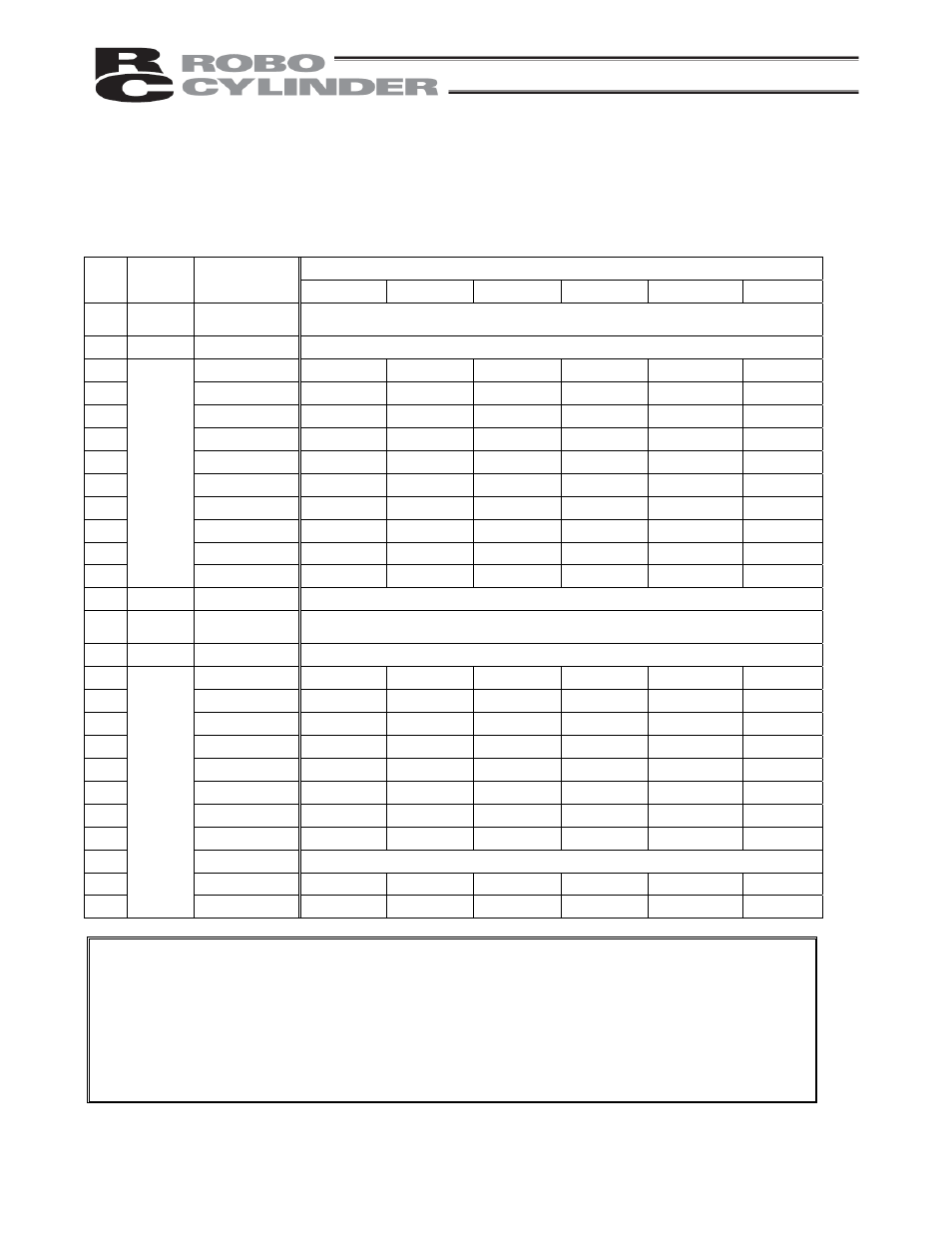 IAI America RCP2-CF User Manual | Page 67 / 178