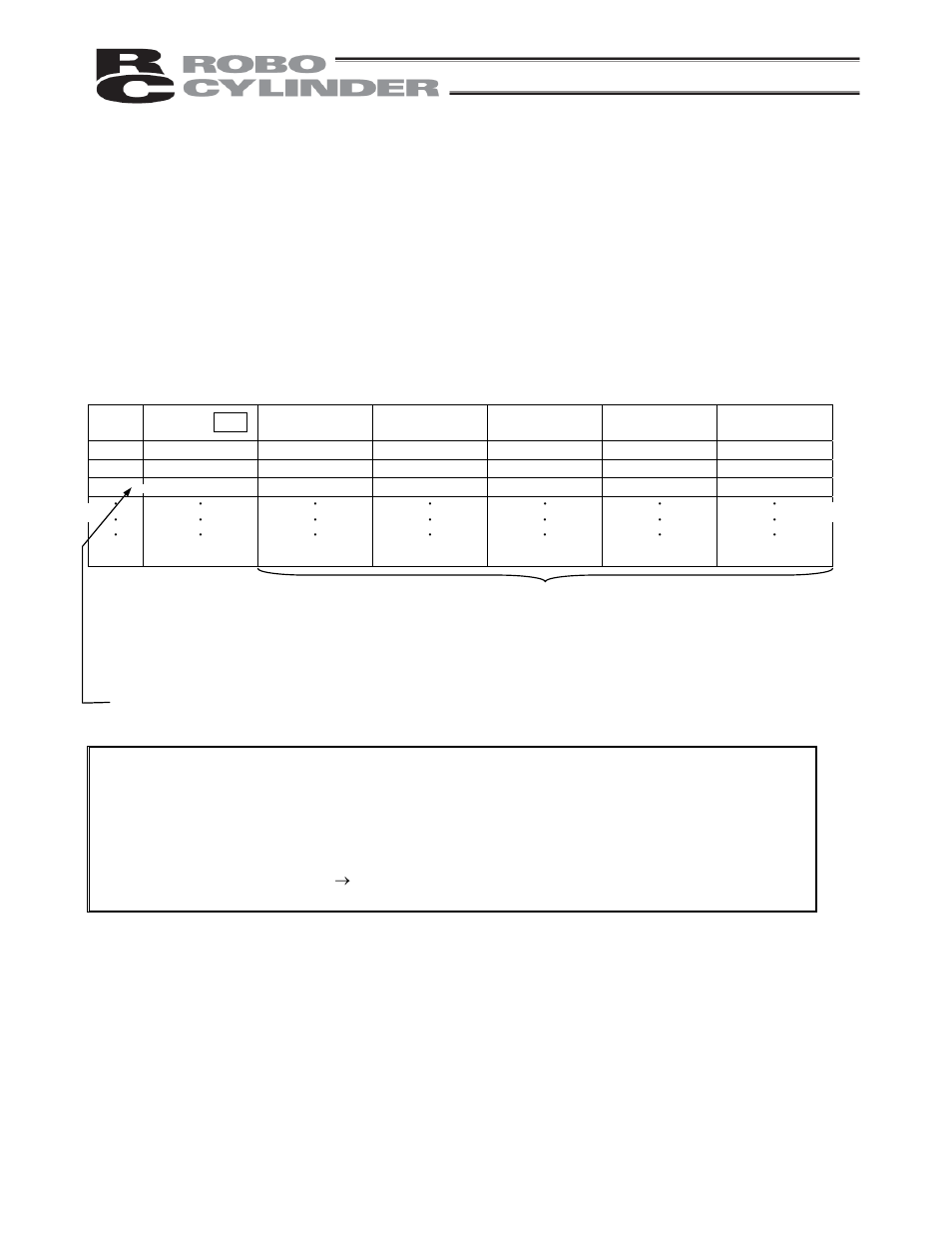 Data entry <basics | IAI America RCP2-CF User Manual | Page 76 / 178