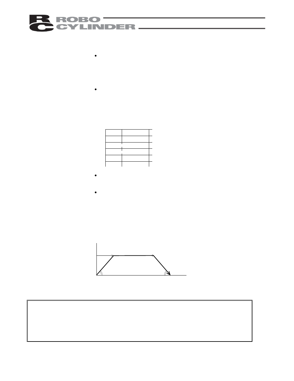 1 description of position-data table, Description of position-data table | IAI America RCP2-CF User Manual | Page 77 / 178