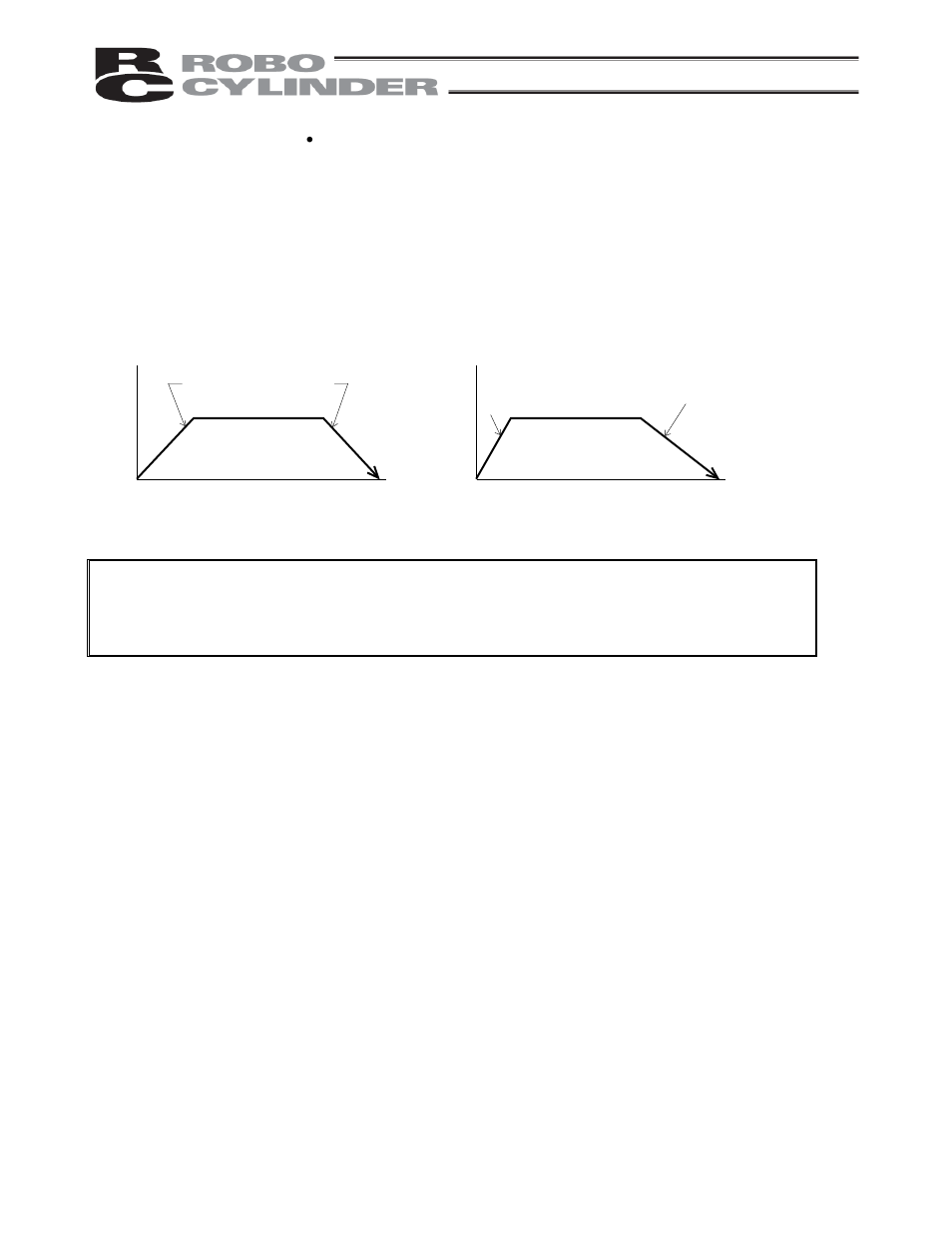 IAI America RCP2-CF User Manual | Page 79 / 178