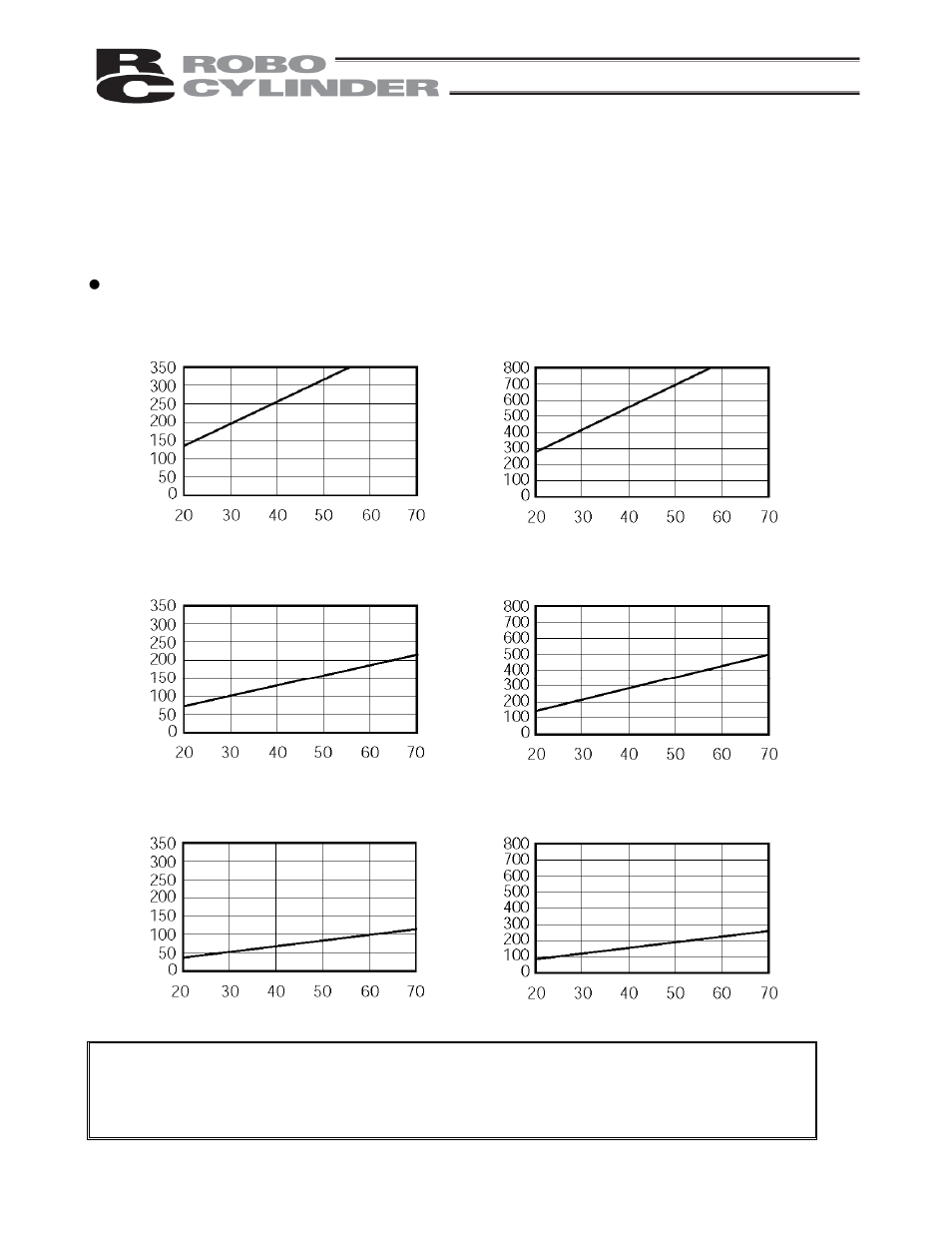 1) sa5/sa6/ss type (2) sa7 type, Sa5/sa6/ss type (2) sa7 type | IAI America RCP2-CF User Manual | Page 80 / 178