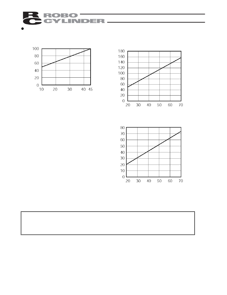 1) rpa type (2) rxa type, Rpa type (2) rxa type | IAI America RCP2-CF User Manual | Page 82 / 178