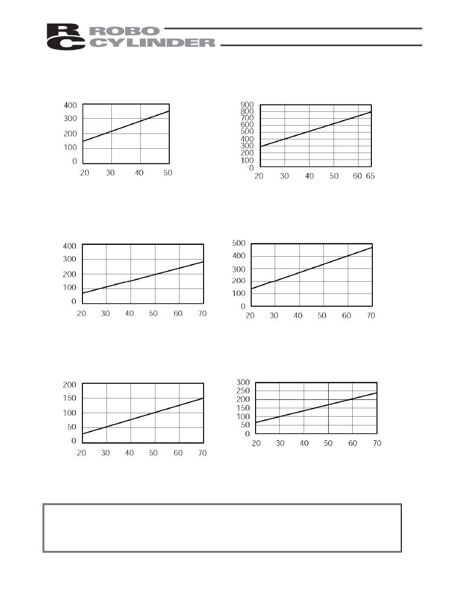 3) rsa/rsw type (4) rma/rmw type, Rsa/rsw type (4) rma/rmw type | IAI America RCP2-CF User Manual | Page 83 / 178