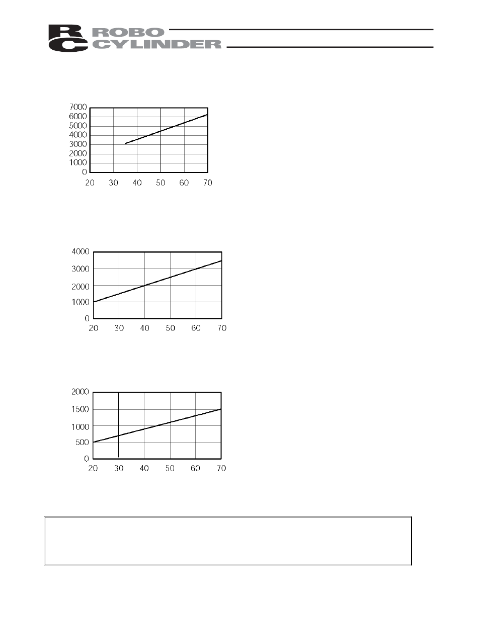 5) rfa/rfw type, Rfa/rfw type | IAI America RCP2-CF User Manual | Page 84 / 178