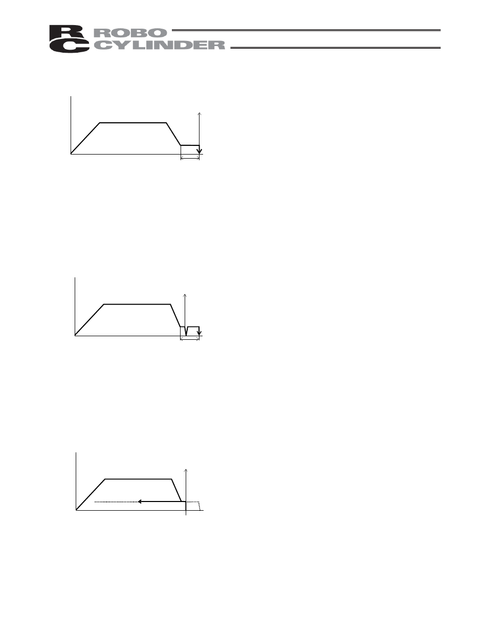 IAI America RCP2-CF User Manual | Page 86 / 178