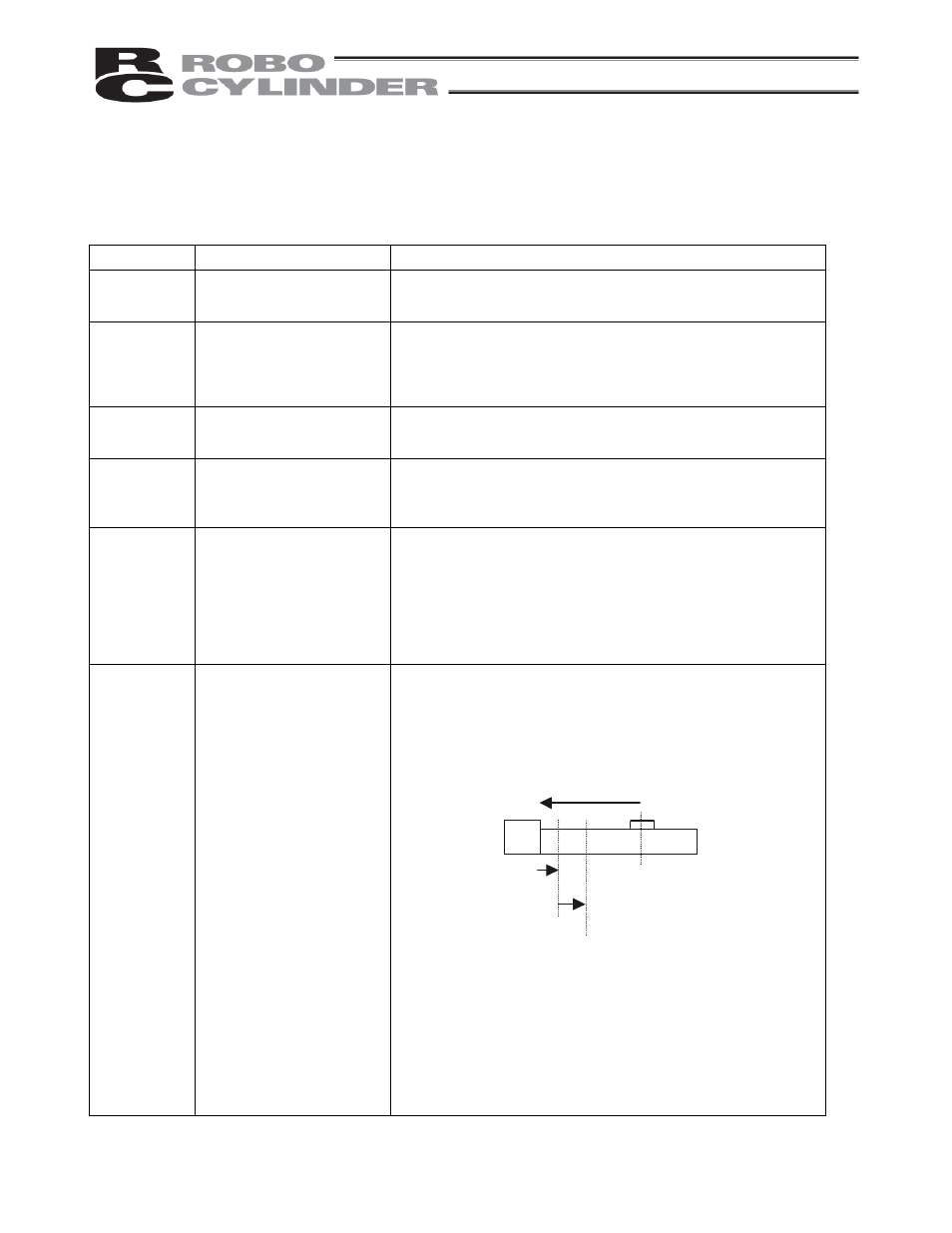 9 overview of the “4 points” (air cylinder) mode, Overview of the “4 points” (air cylinder) mode | IAI America RCP2-CF User Manual | Page 91 / 178