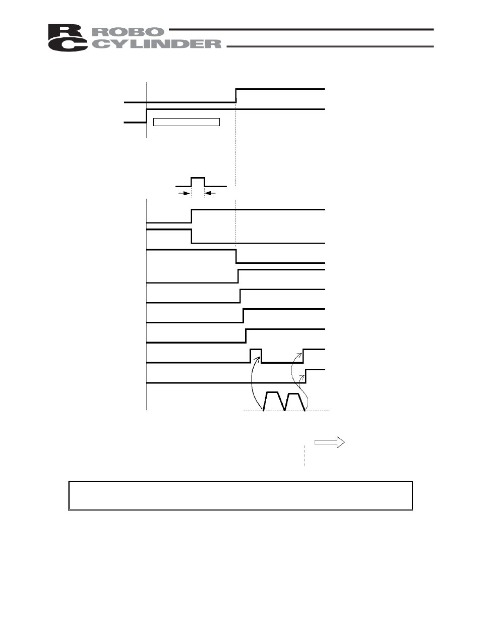 IAI America RCP2-CF User Manual | Page 99 / 178