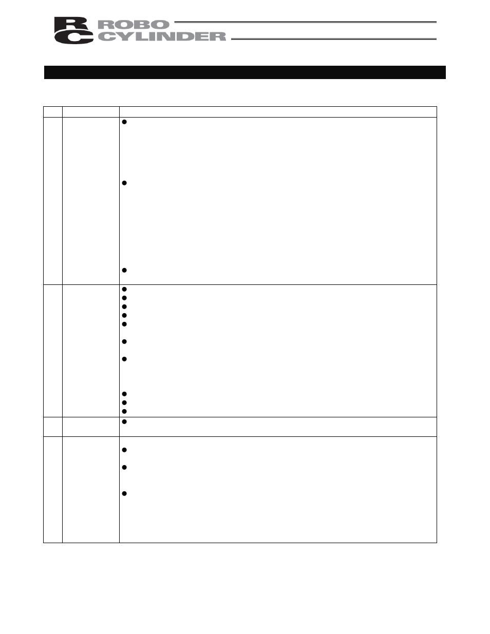 IAI America RCS-E User Manual | Page 10 / 102