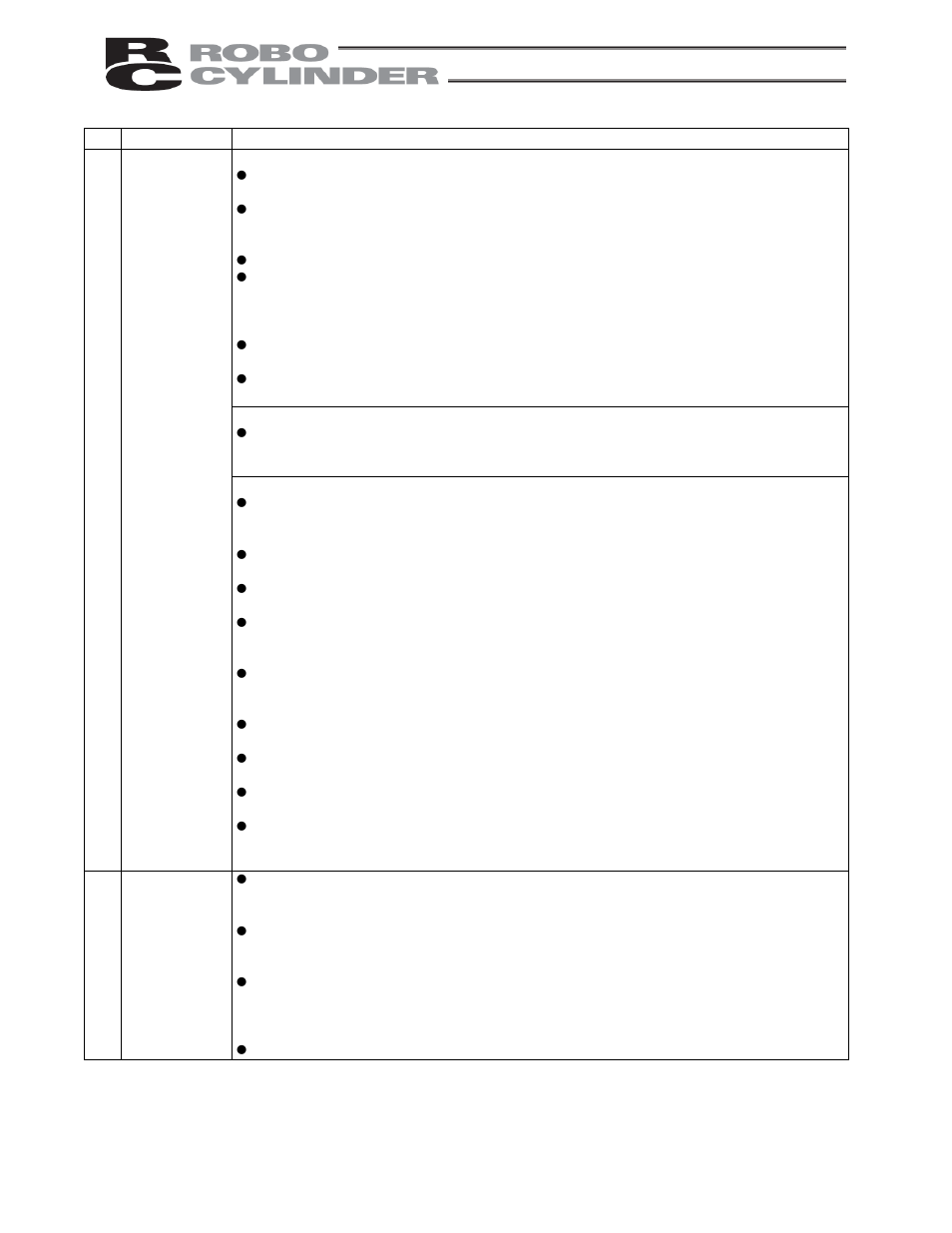 IAI America RCS-E User Manual | Page 11 / 102