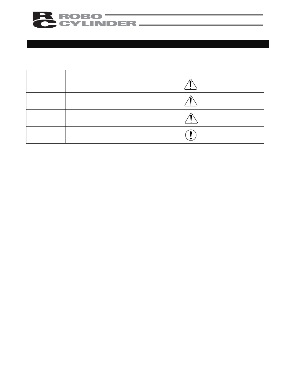 Indication of cautionary information, Danger, Warning | Caution | IAI America RCS-E User Manual | Page 13 / 102