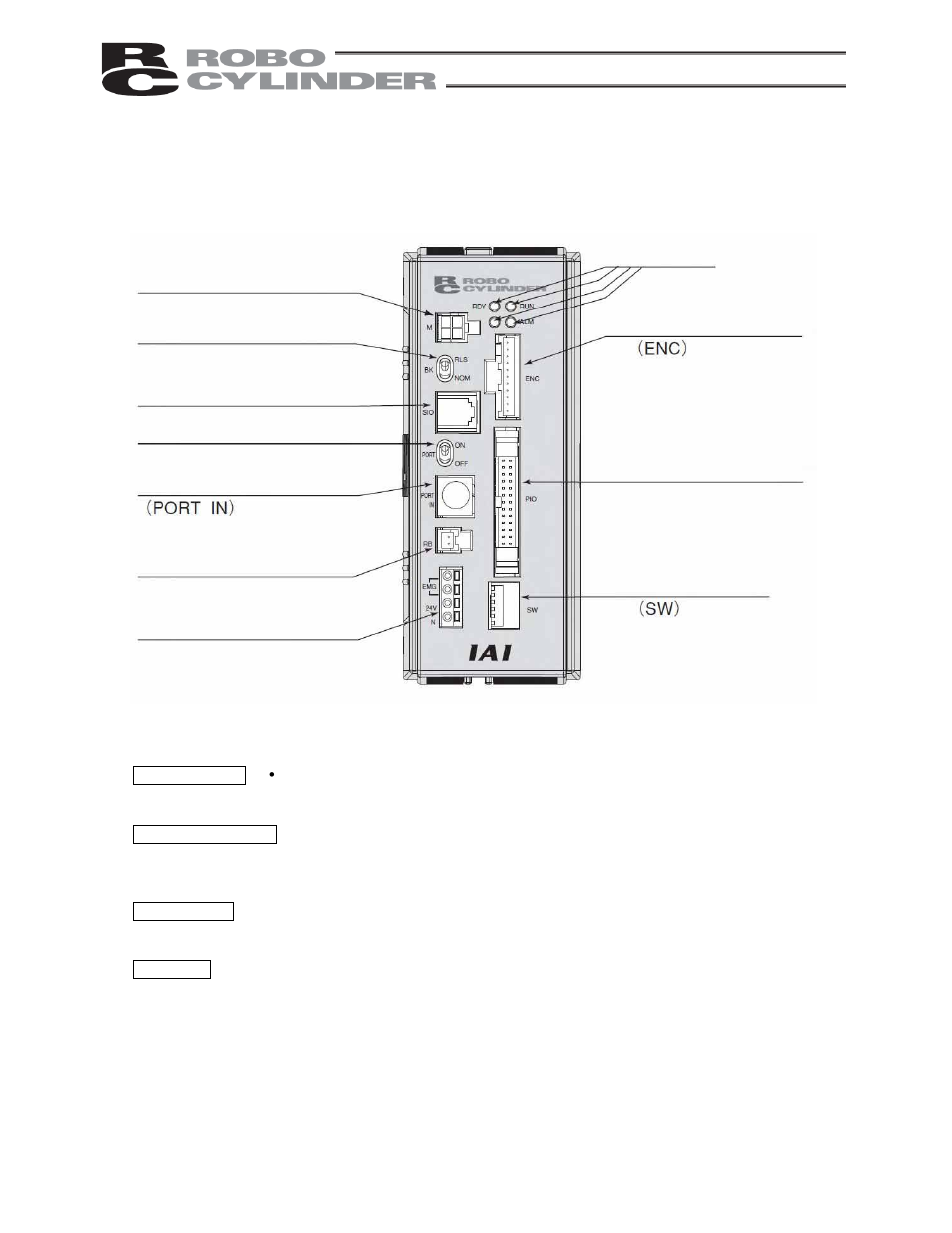 2 names and functions of parts, 1 names, 2 functions | Names and functions of parts, Names, Functions | IAI America RCS-E User Manual | Page 27 / 102