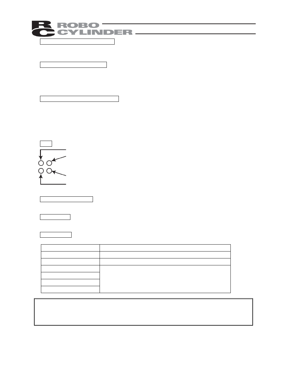 IAI America RCS-E User Manual | Page 28 / 102