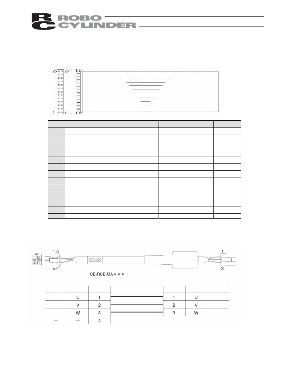 5 supplied cable, 1 i/o flat cable, 2 motor extension cable | Supplied cable, I/o flat cable, Motor extension cable | IAI America RCS-E User Manual | Page 35 / 102