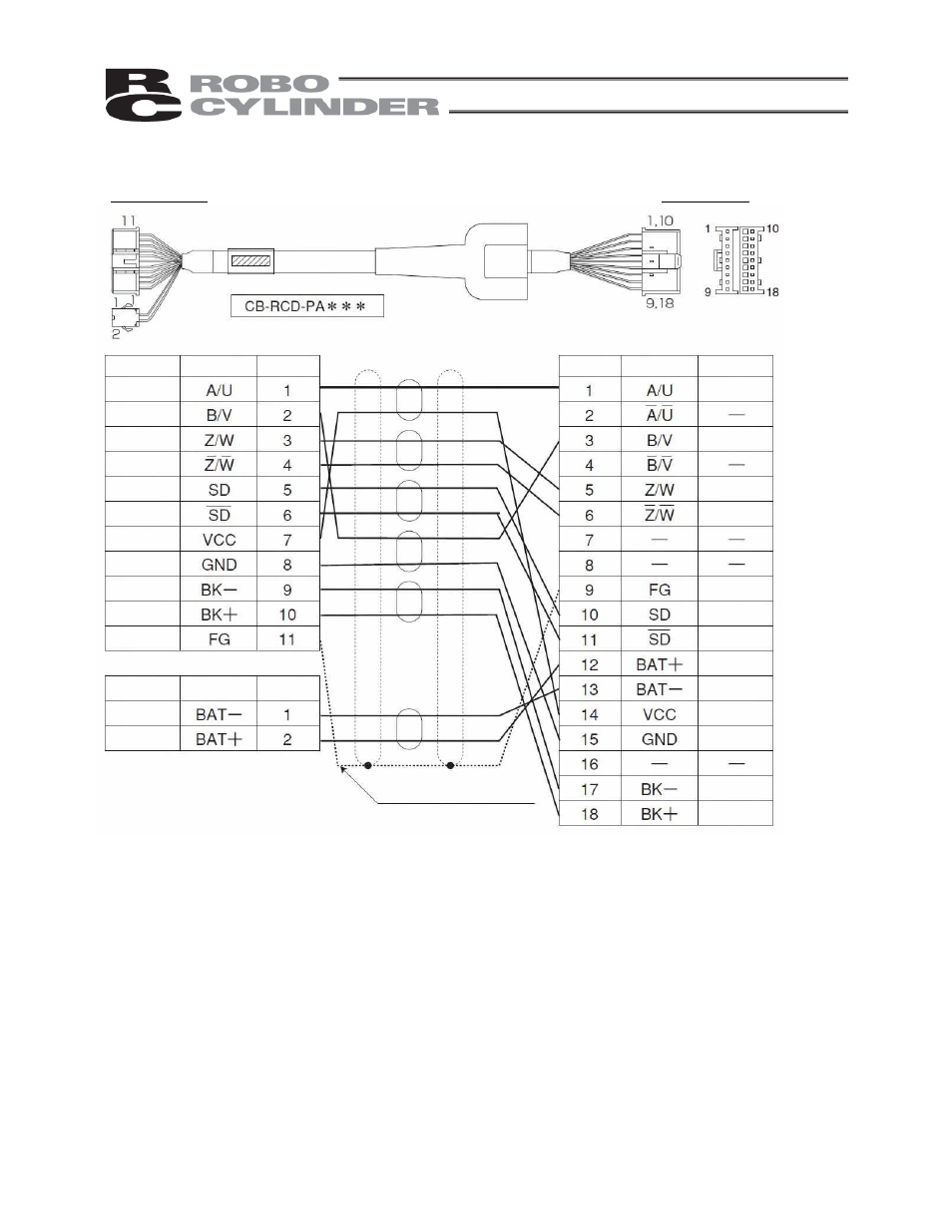 Encoder extension cable | IAI America RCS-E User Manual | Page 36 / 102