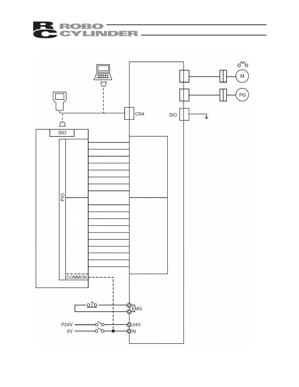 2 external connection diagram, External connection diagram | IAI America RCS-E User Manual | Page 38 / 102