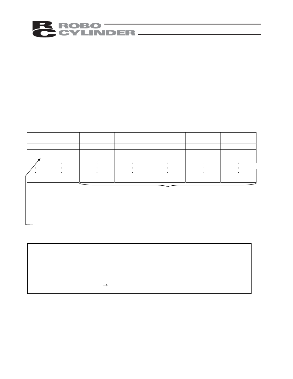 Data entry <basics | IAI America RCS-E User Manual | Page 44 / 102