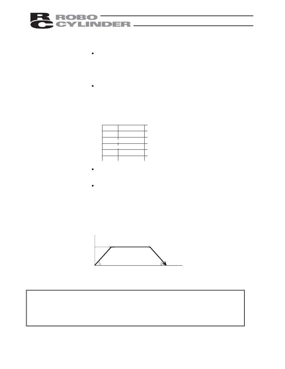 1 description of position-data table, Description of position-data table | IAI America RCS-E User Manual | Page 45 / 102