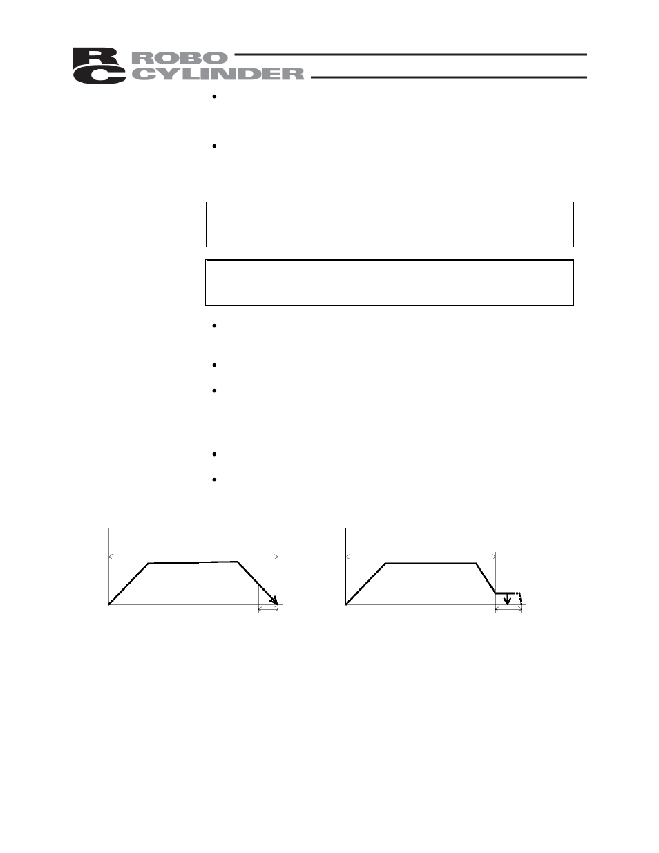 IAI America RCS-E User Manual | Page 46 / 102