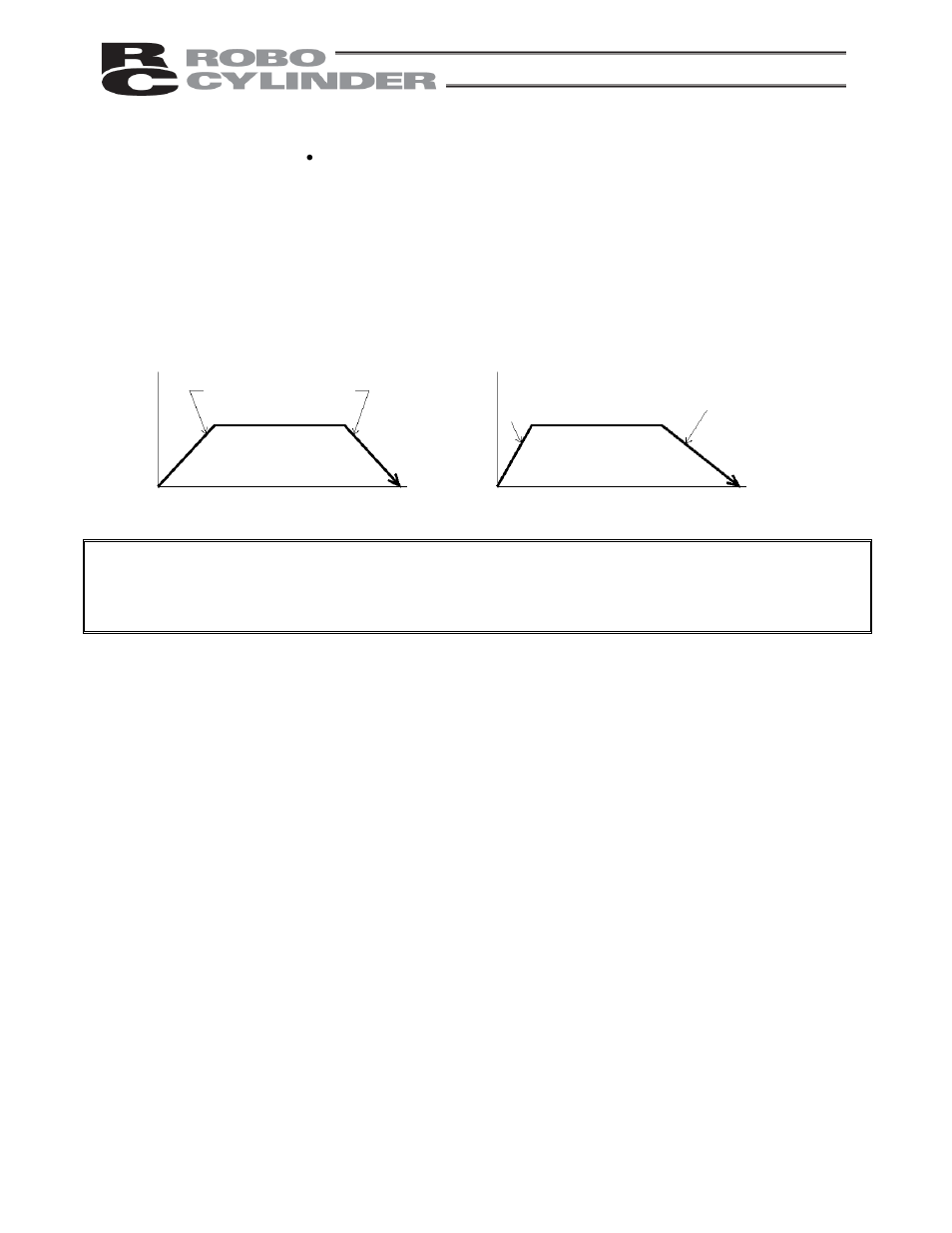 IAI America RCS-E User Manual | Page 47 / 102