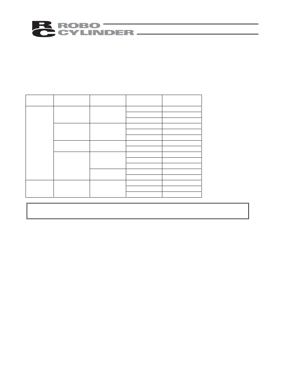 IAI America RCS-E User Manual | Page 48 / 102