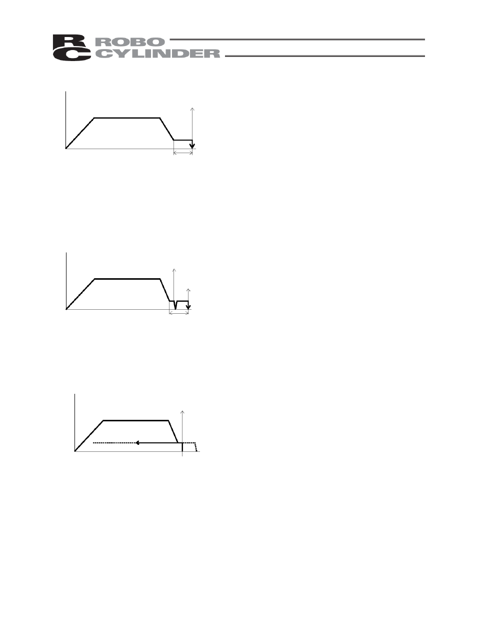 IAI America RCS-E User Manual | Page 50 / 102