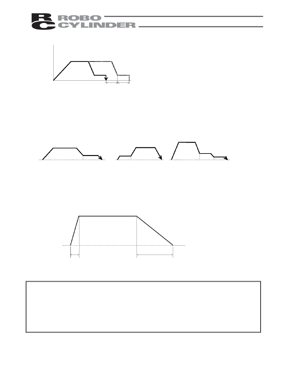 IAI America RCS-E User Manual | Page 51 / 102