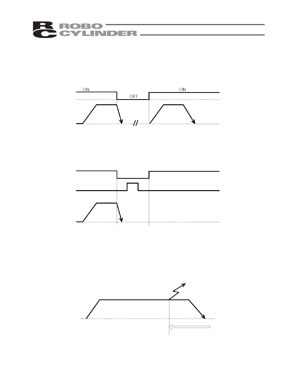 IAI America RCS-E User Manual | Page 52 / 102