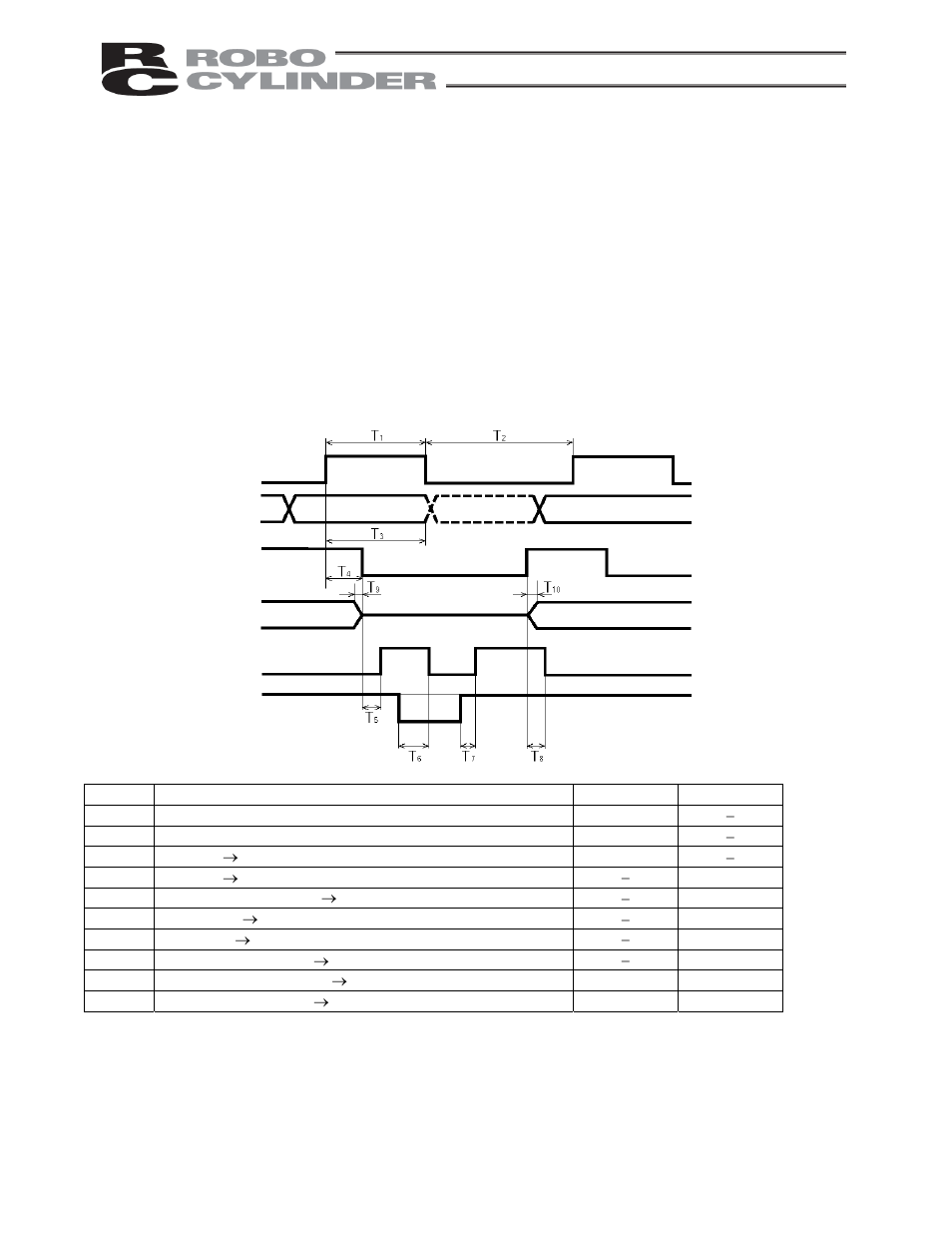 3 timing chart, Timing chart | IAI America RCS-E User Manual | Page 53 / 102