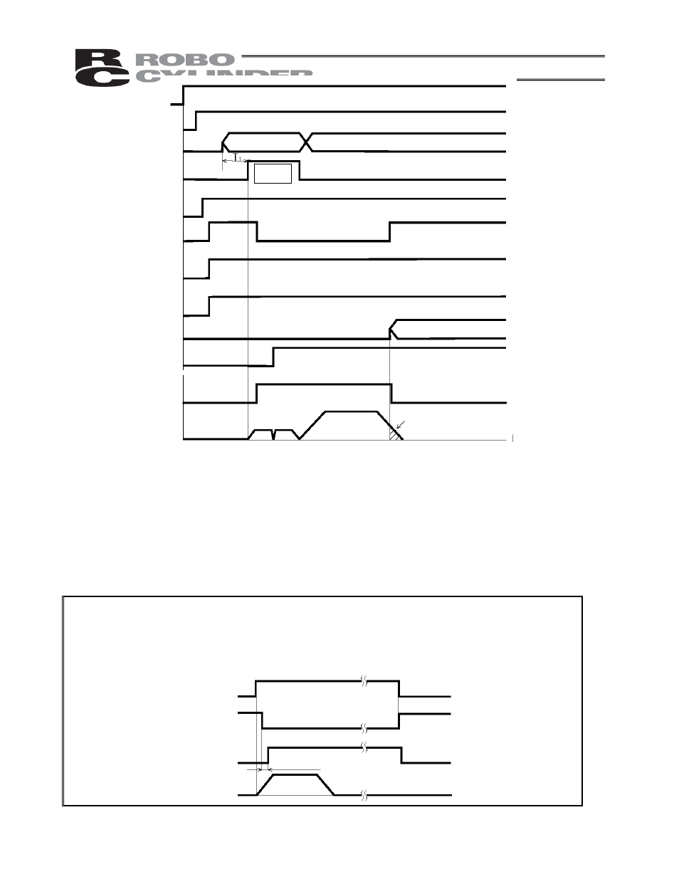 IAI America RCS-E User Manual | Page 58 / 102