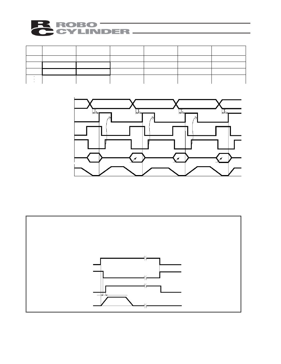 IAI America RCS-E User Manual | Page 60 / 102