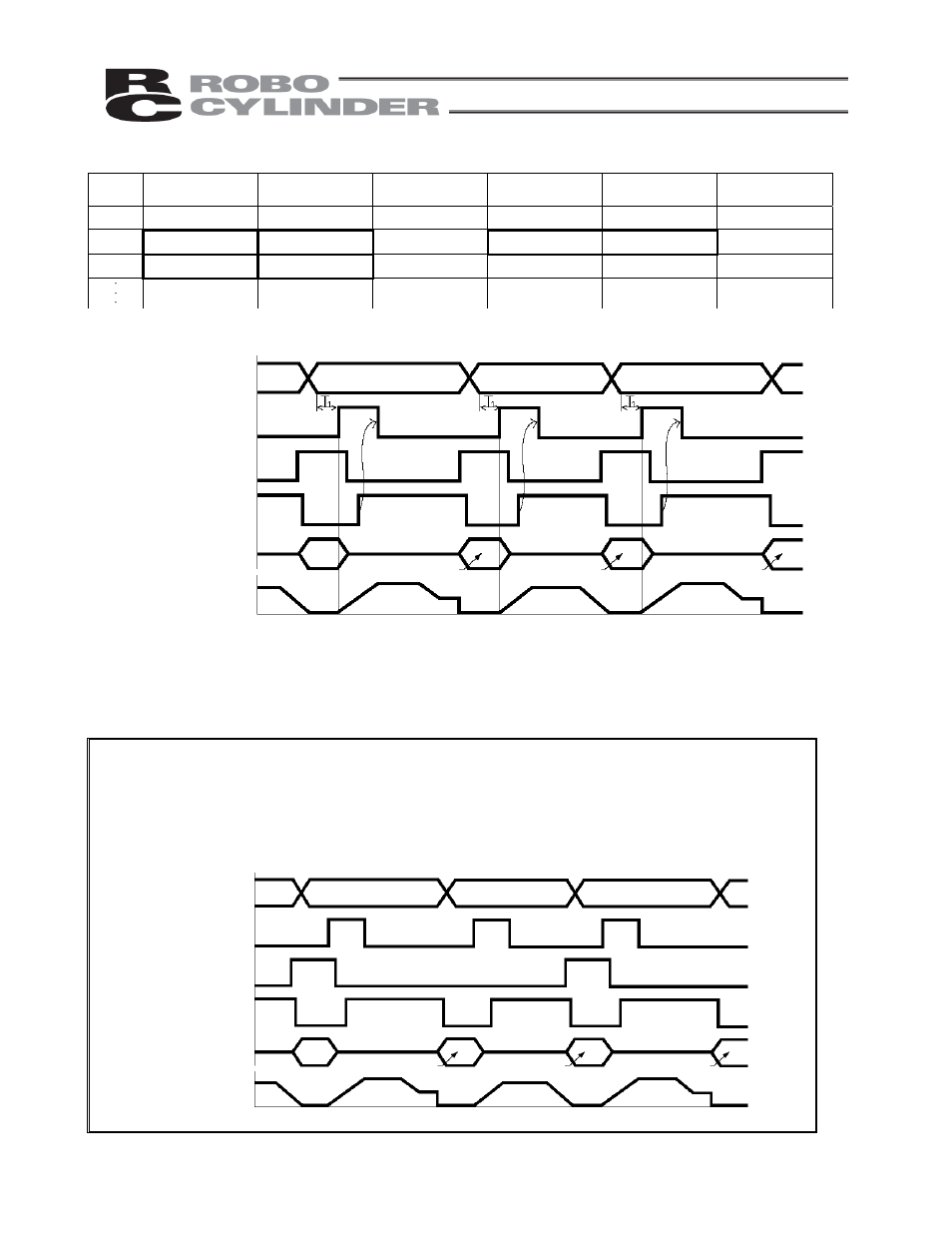 IAI America RCS-E User Manual | Page 62 / 102